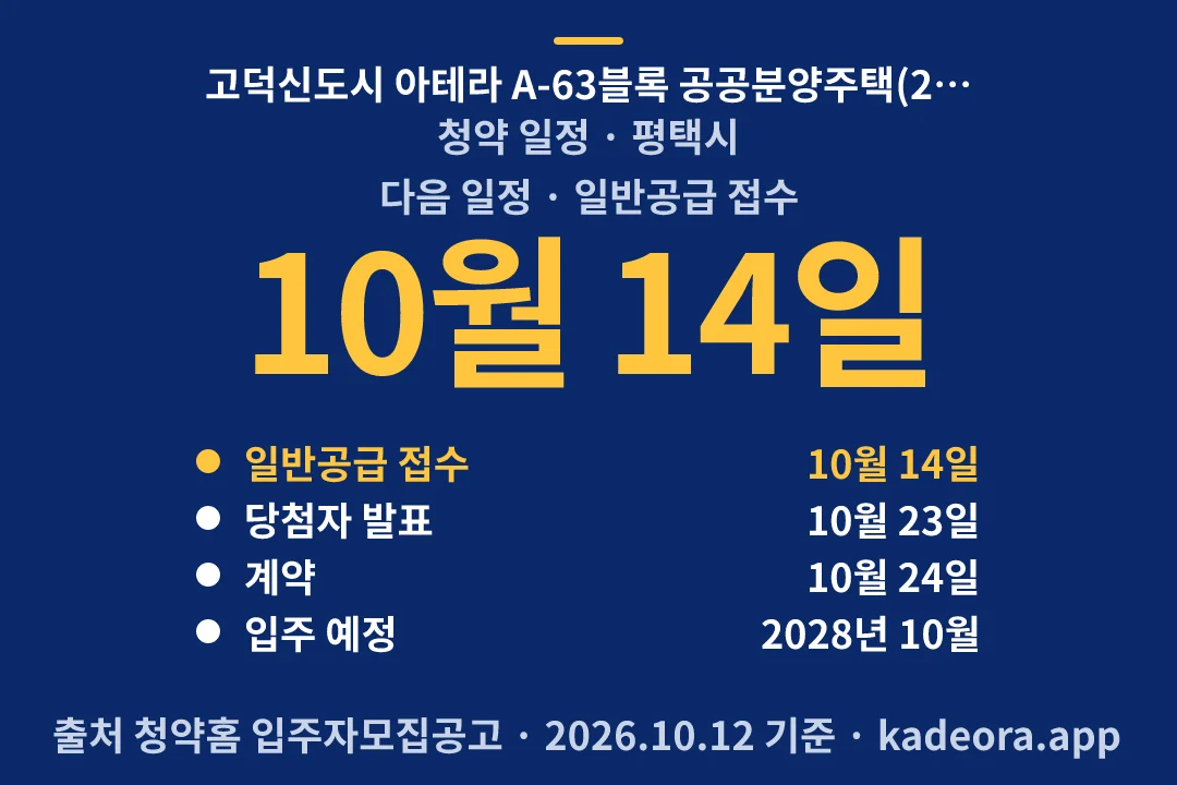 고덕신도시 아테라 A-63블록 공공분양주택(2차) 청약 일정 — 평택시 아파트 분양