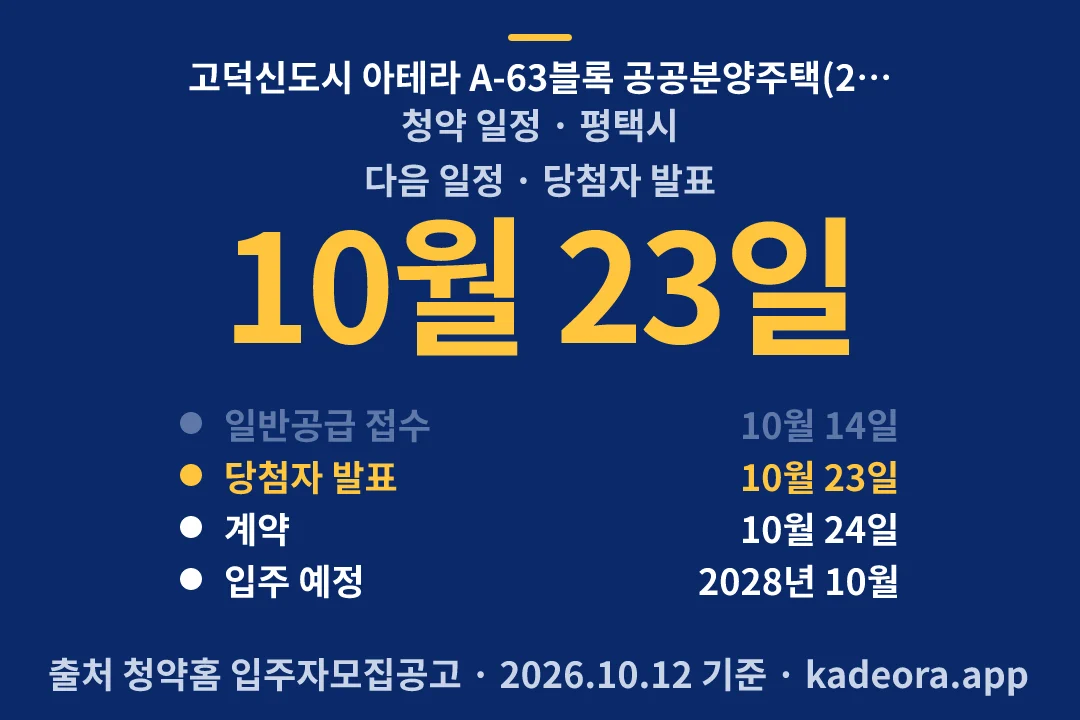 고덕신도시 아테라 A-63블록 공공분양주택(2차) 청약 일정 — 평택시 아파트 분양