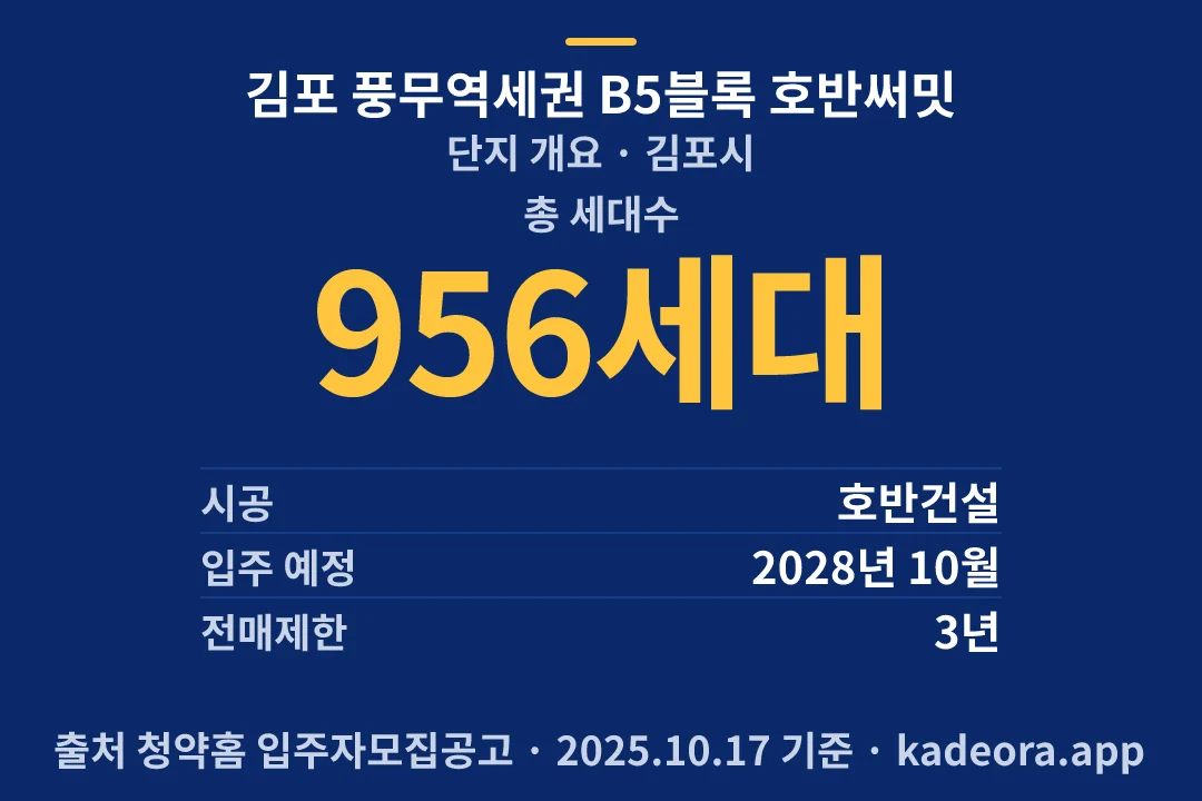김포 풍무역세권 B5블록 호반써밋 단지 개요 — 김포시 아파트 분양