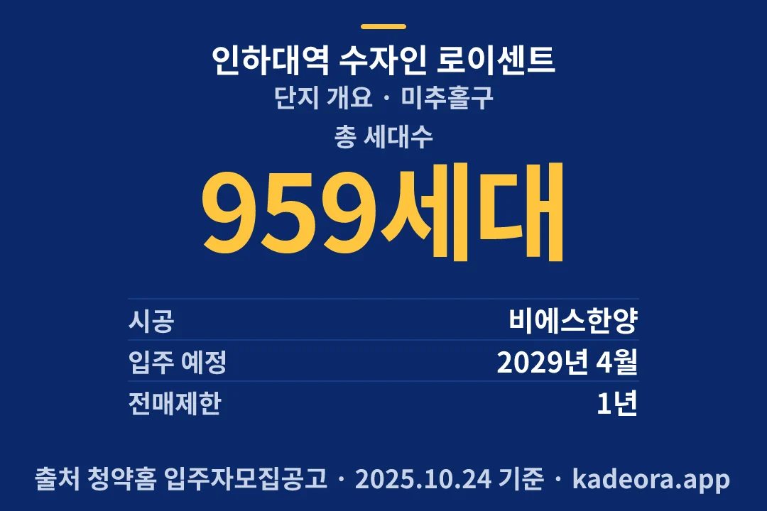 인하대역 수자인 로이센트 단지 개요 — 미추홀구 아파트 분양