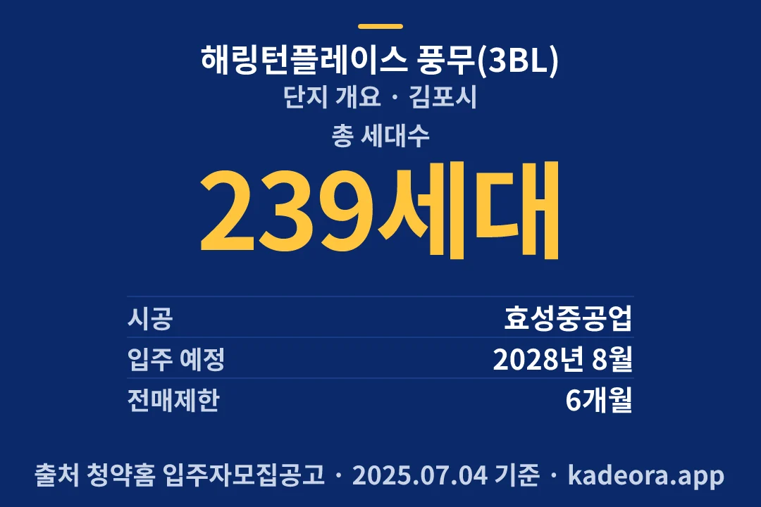 해링턴플레이스 풍무(3BL) 단지 개요 — 김포시 아파트 분양
