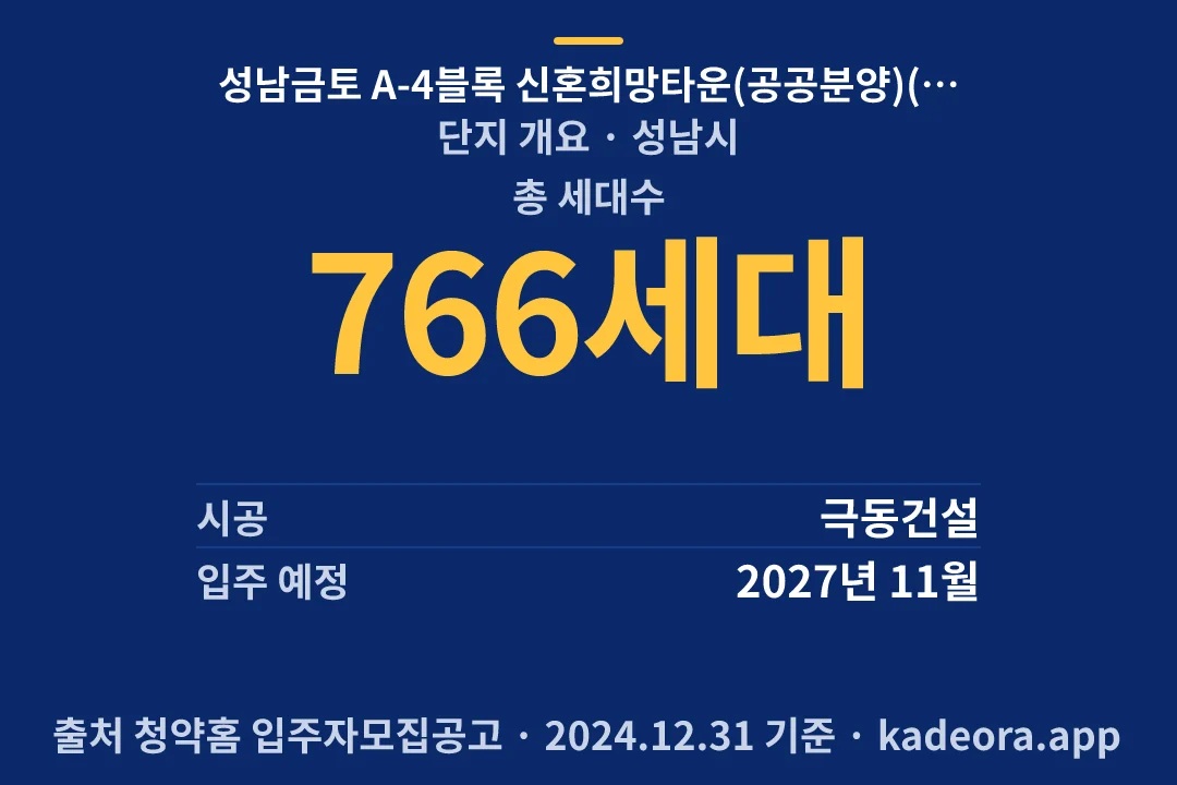 성남금토 A-4블록 신혼희망타운(공공분양)(본청약) 단지 개요 — 성남시 아파트 분양