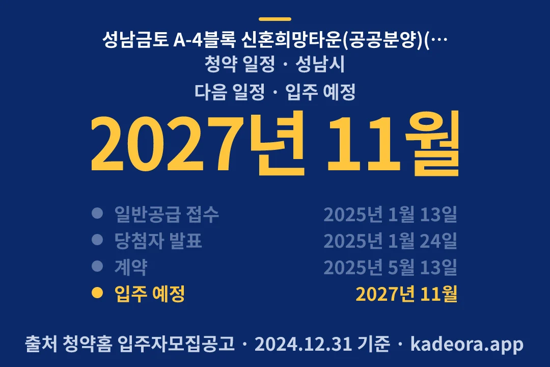 성남금토 A-4블록 신혼희망타운(공공분양)(본청약) 청약 일정 — 성남시 아파트 분양