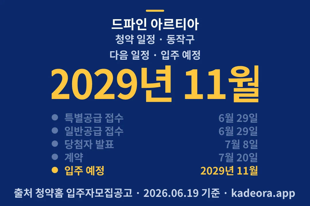 드파인 아르티아 청약 일정 — 동작구 아파트 분양