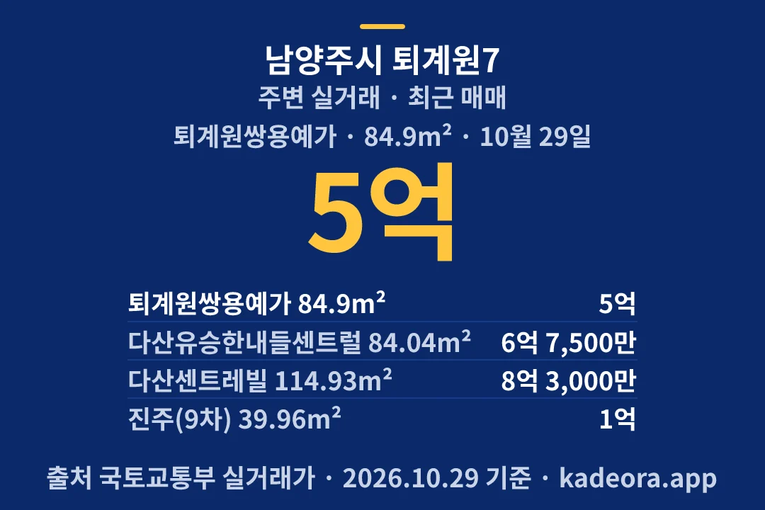 남양주시 퇴계원7 주변 실거래 — 남양주시 아파트 분양