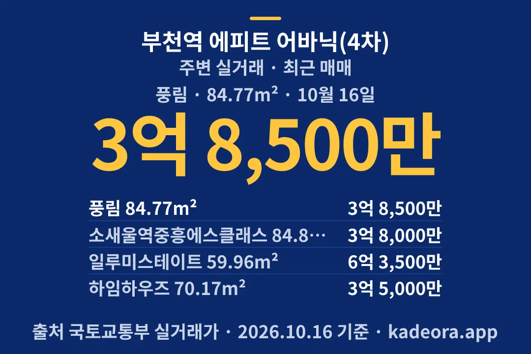 부천역 에피트 어바닉(4차) 주변 실거래 — 부천시 아파트 분양