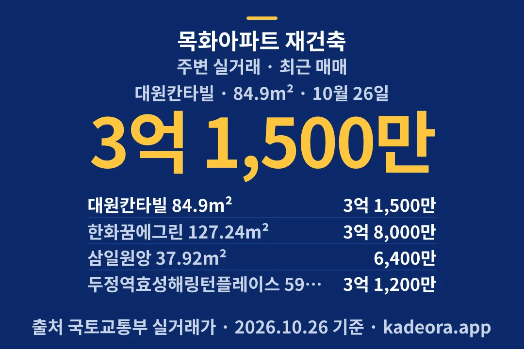 목화아파트 재건축 주변 실거래 — 천안시 아파트 분양