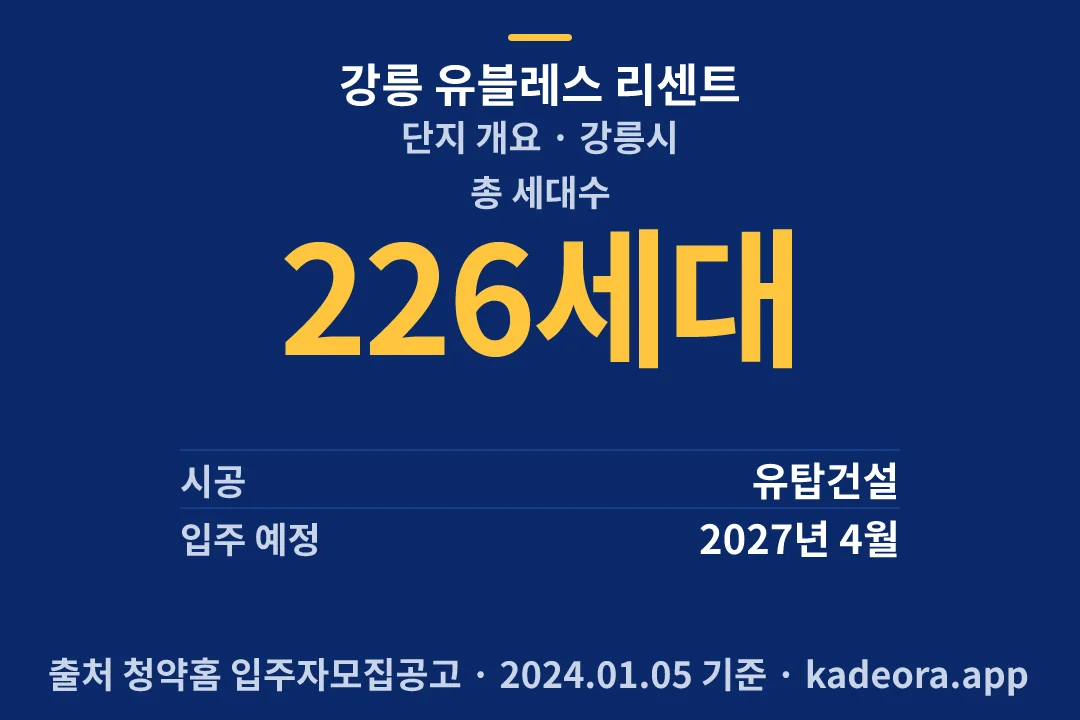강릉 유블레스 리센트 단지 개요 — 강릉시 아파트 분양