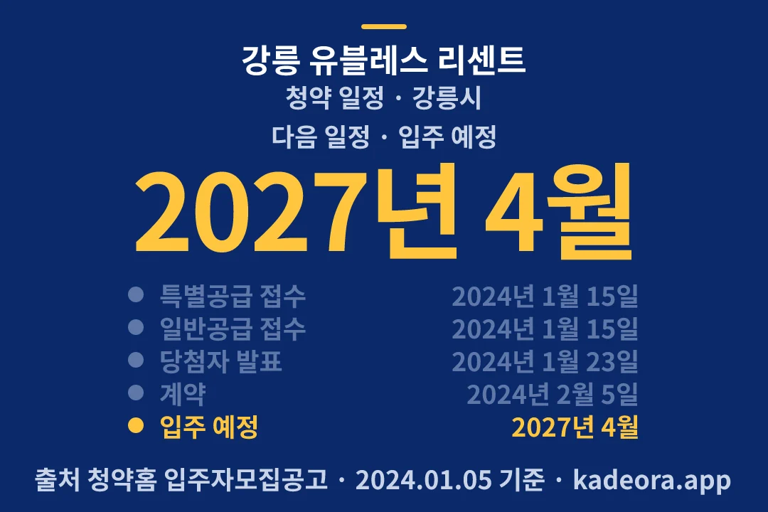 강릉 유블레스 리센트 청약 일정 — 강릉시 아파트 분양