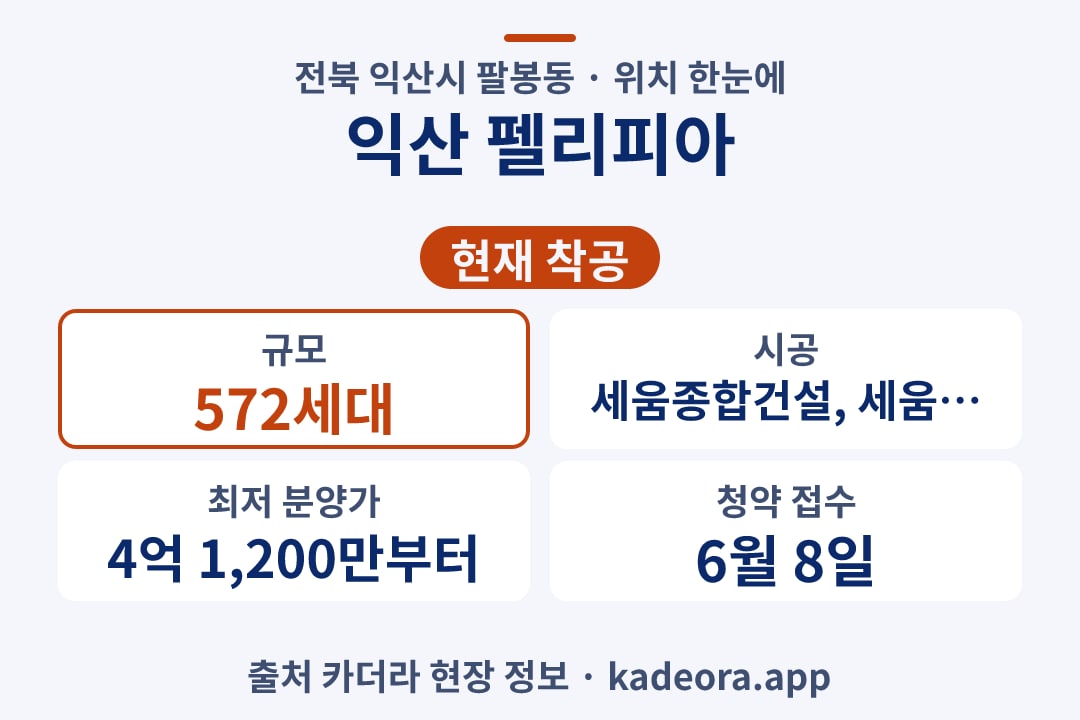익산 펠리피아 위치 단지 개요 카드