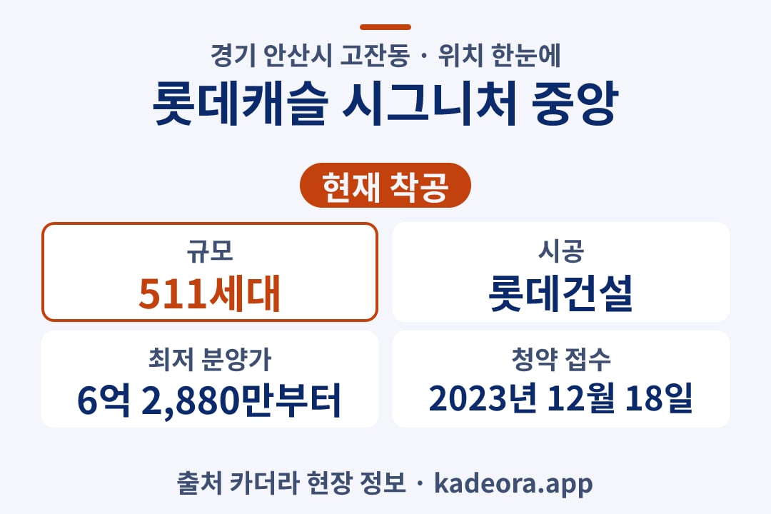롯데캐슬 시그니처 중앙 위치 단지 개요 카드