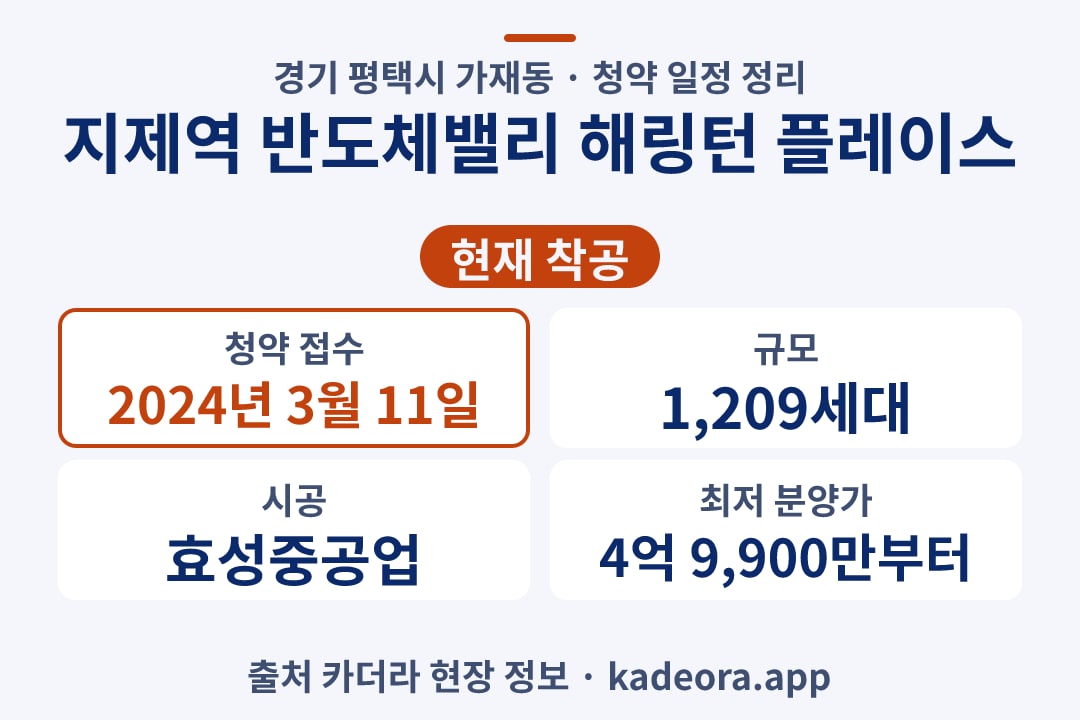 지제역 반도체밸리 해링턴 플레이스 청약 단지 개요 카드