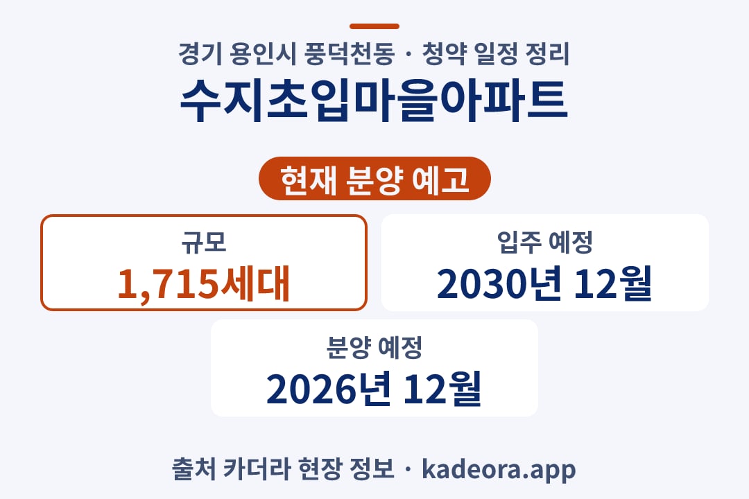 수지초입마을아파트 청약 단지 개요 카드