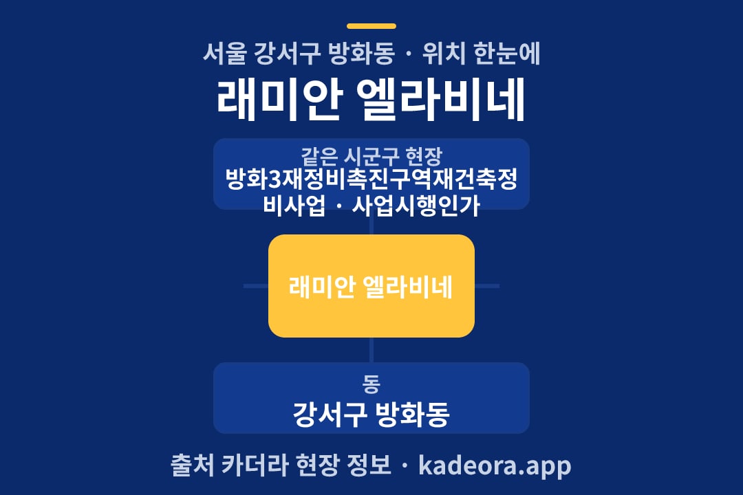 래미안 엘라비네 위치 개요도