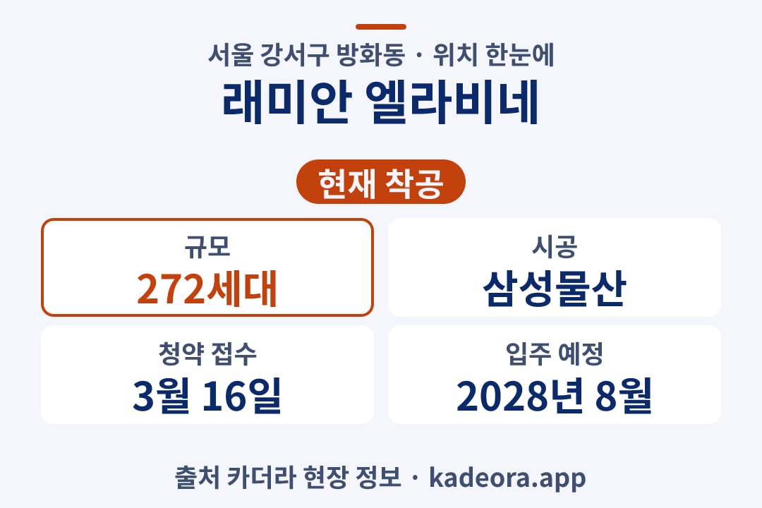 래미안 엘라비네 위치 단지 개요 카드