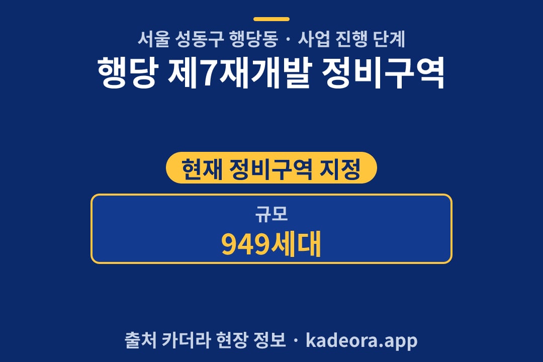 행당 제7재개발 정비구역 재개발 단지 개요 카드