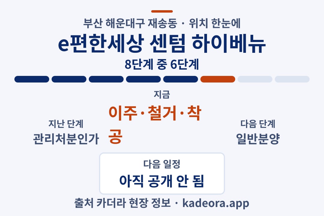 e편한세상 센텀 하이베뉴 위치 일정·단계 타임라인