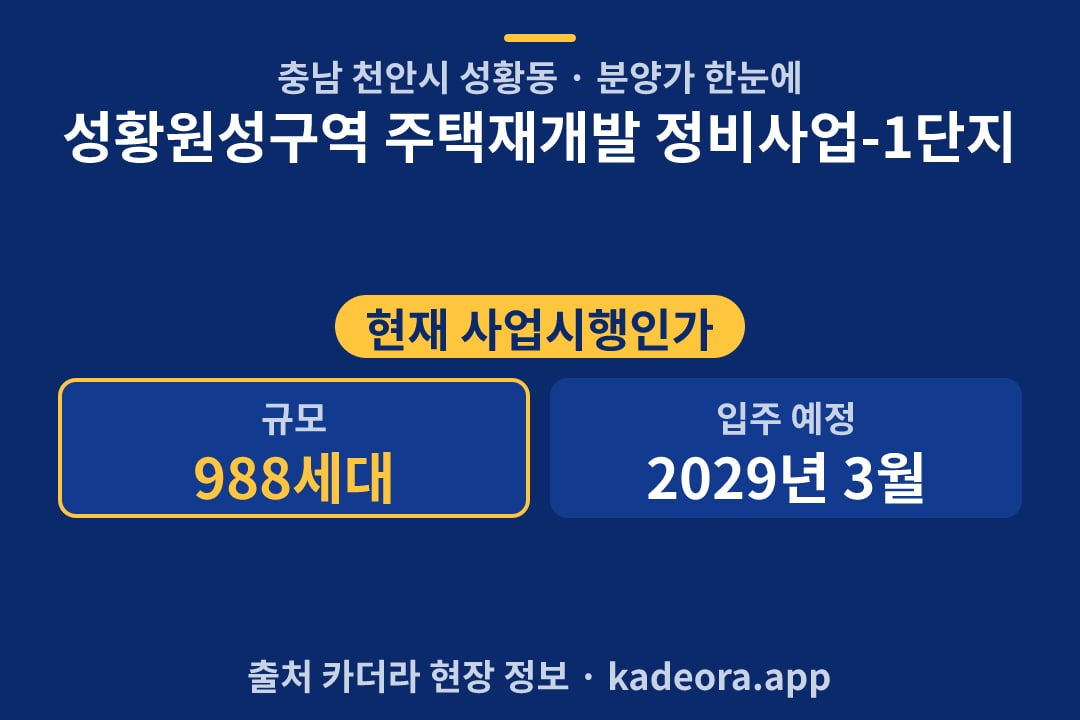 성황원성구역 주택재개발 정비사업-1단지 분양가 단지 개요 카드