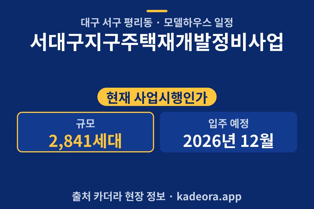 서대구지구주택재개발정비사업 모델하우스 단지 개요 카드