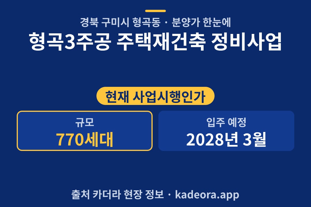 형곡3주공 주택재건축 정비사업 분양가 단지 개요 카드
