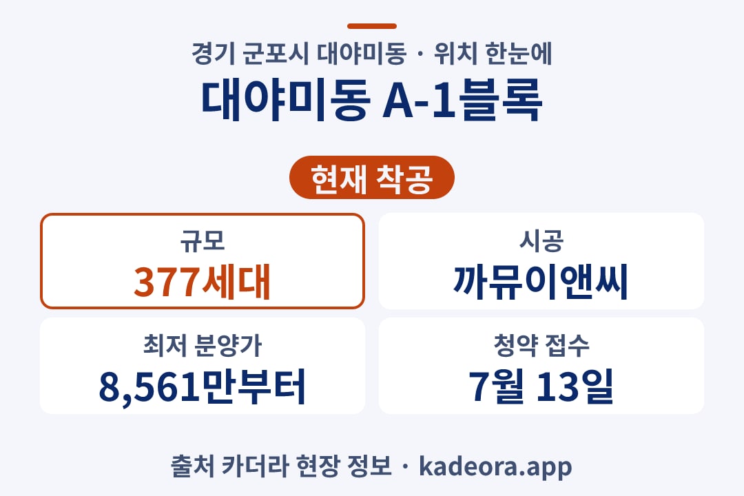 대야미동 A-1블록 위치 단지 개요 카드