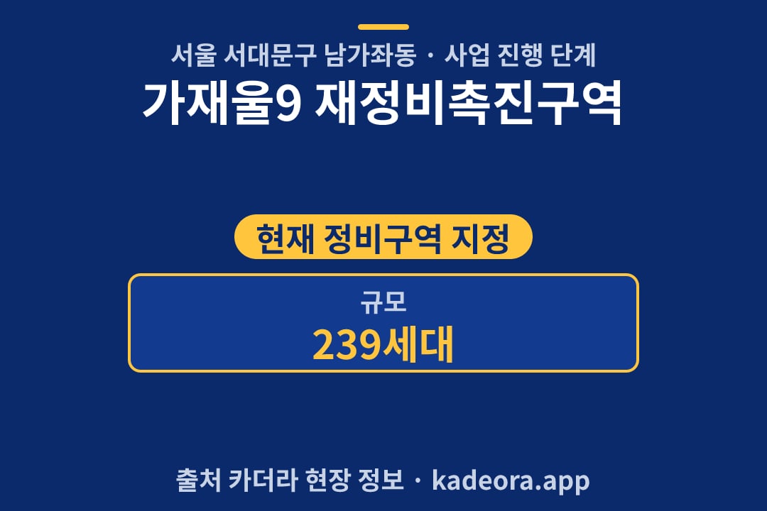 가재울9 재정비촉진구역 재개발 단지 개요 카드