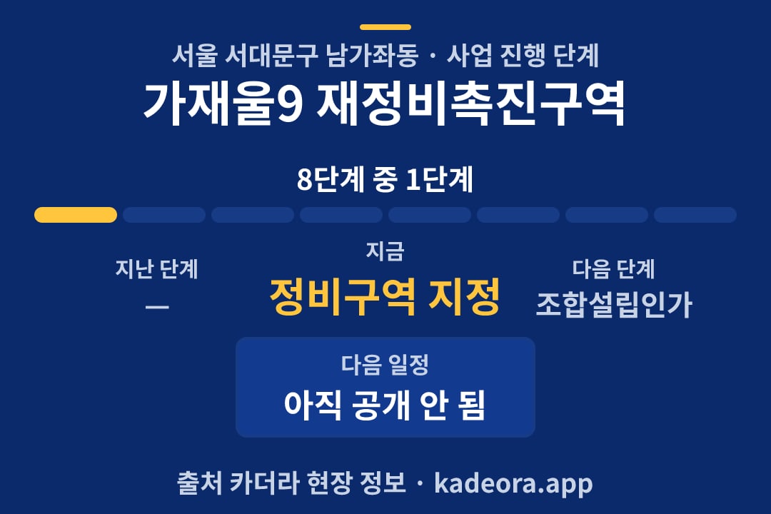 가재울9 재정비촉진구역 재개발 일정·단계 타임라인