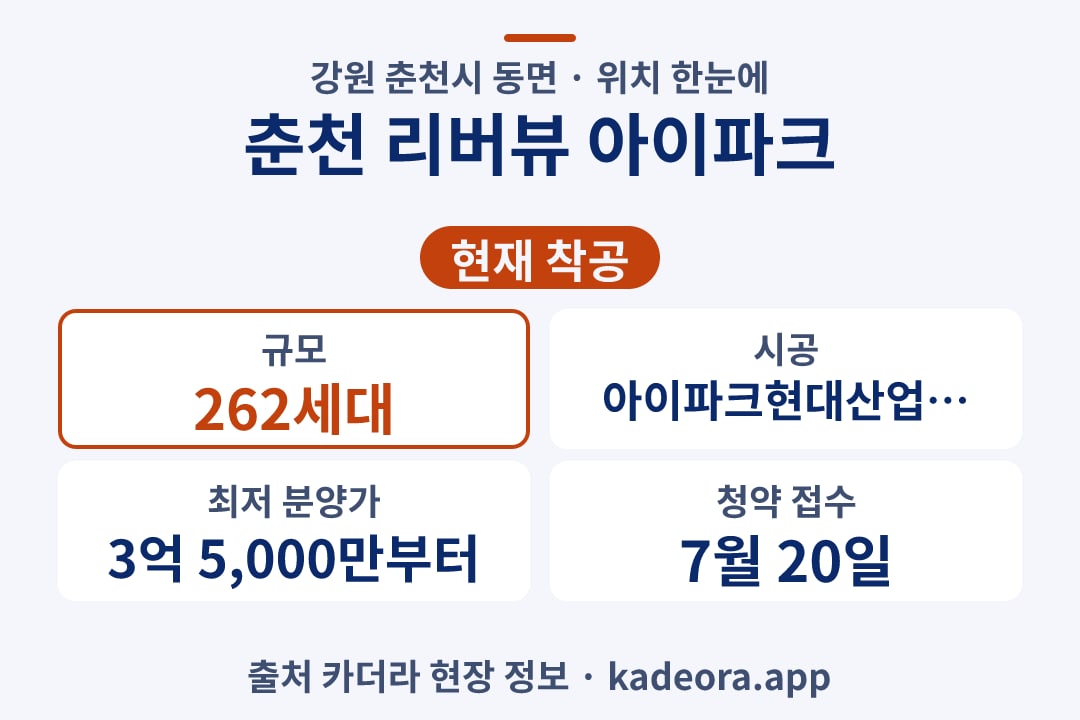 춘천 리버뷰 아이파크 위치 단지 개요 카드
