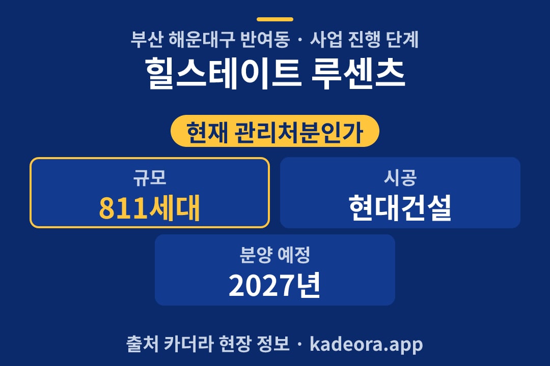 힐스테이트 루센츠 재개발 단지 개요 카드