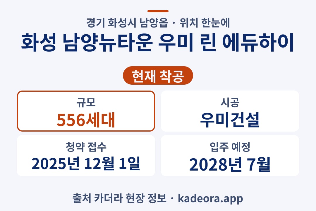 화성 남양뉴타운 우미 린 에듀하이 위치 단지 개요 카드
