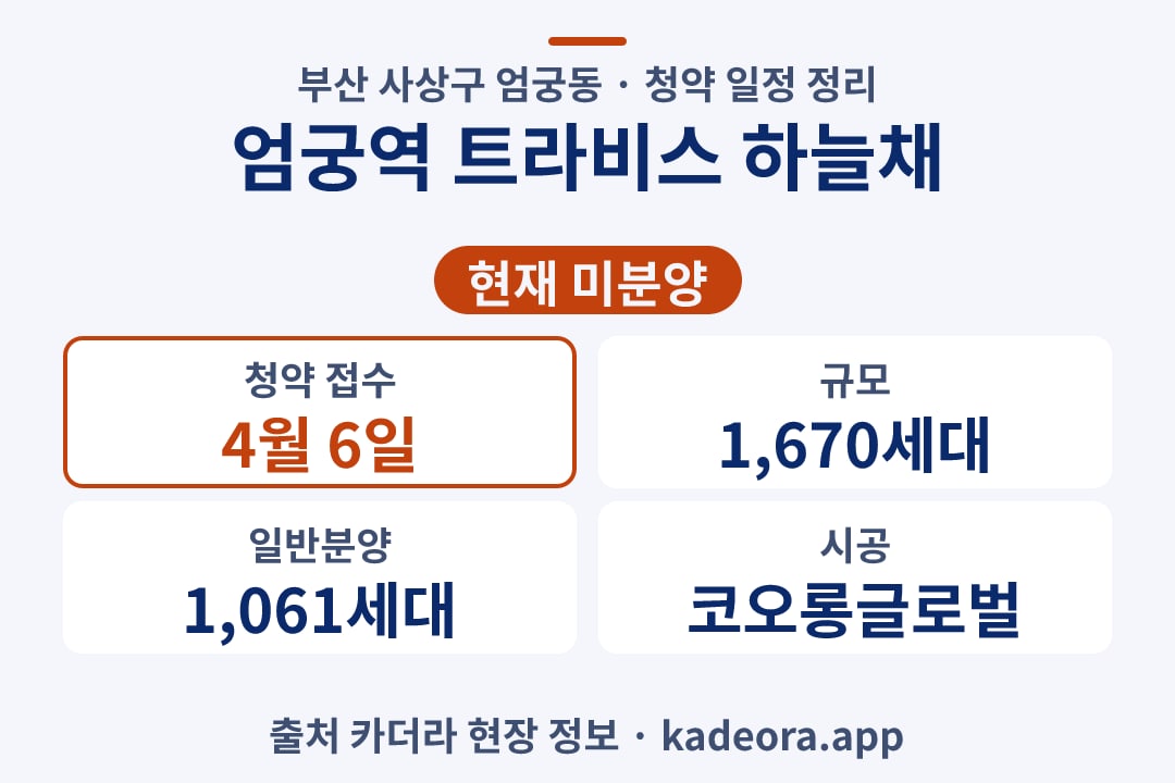 엄궁역 트라비스 하늘채 청약 단지 개요 카드