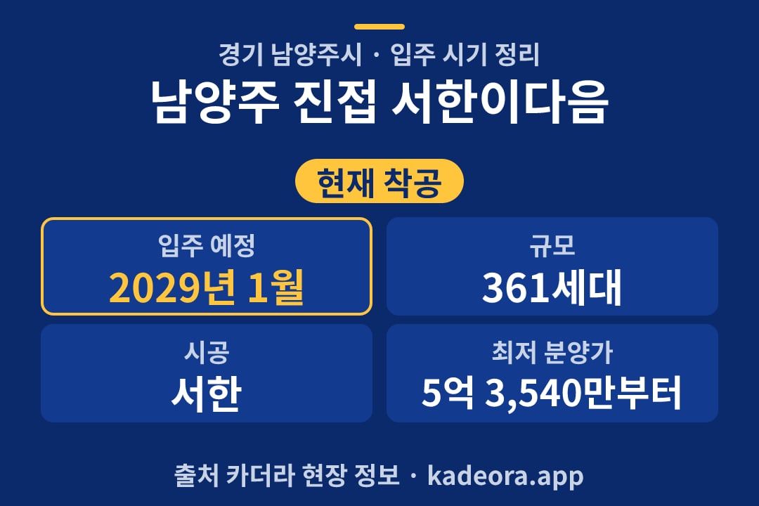 남양주 진접 서한이다음 입주 단지 개요 카드