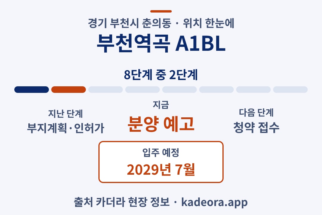 부천역곡 A1BL 위치 일정·단계 타임라인