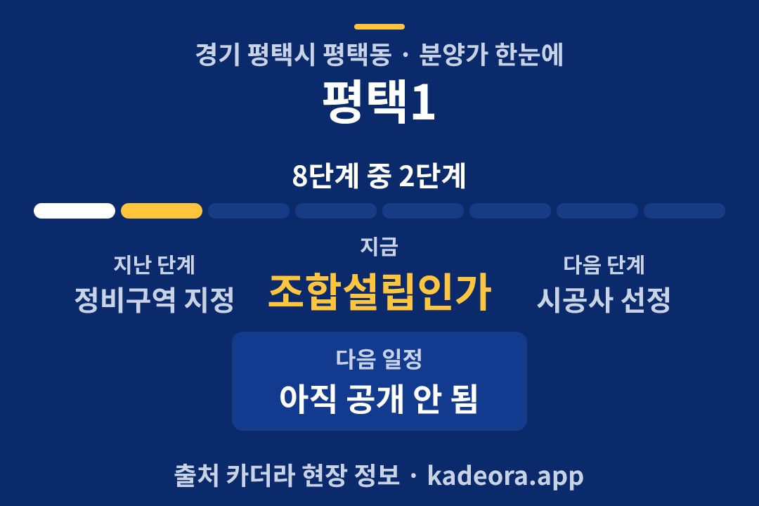 평택1 분양가 일정·단계 타임라인