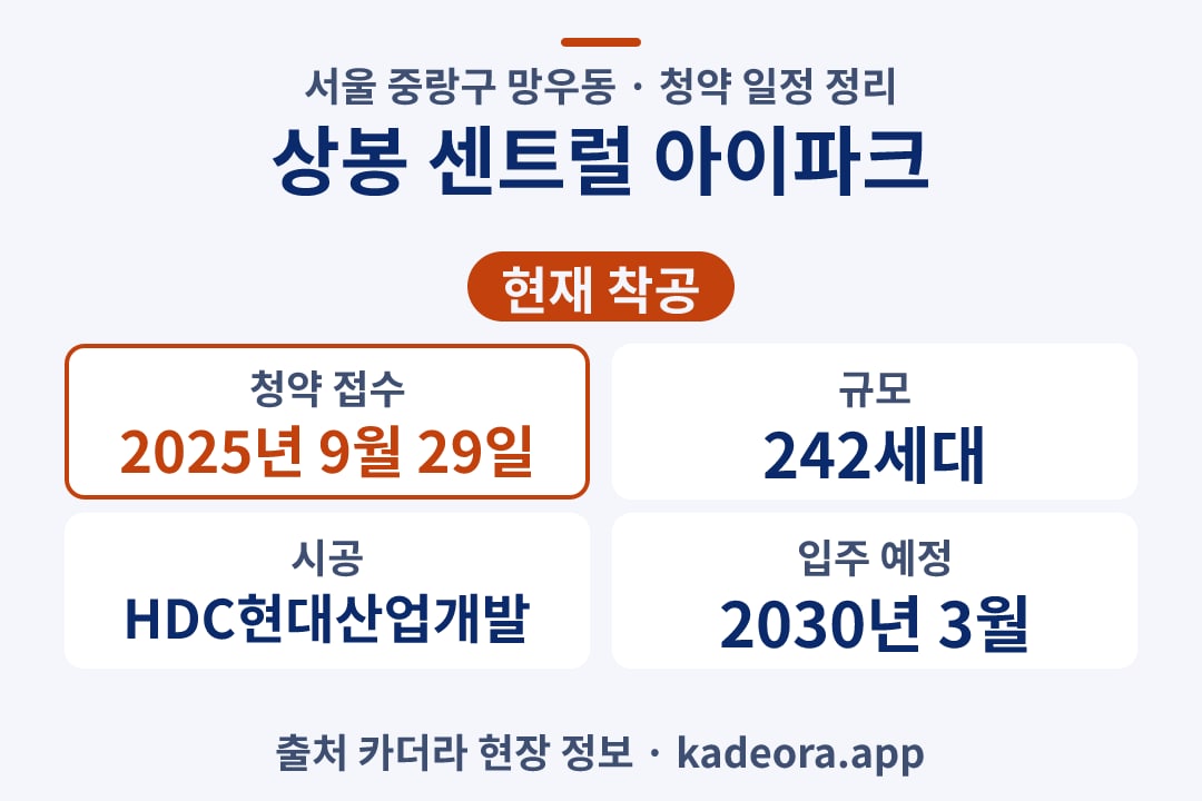 상봉 센트럴 아이파크 청약 단지 개요 카드