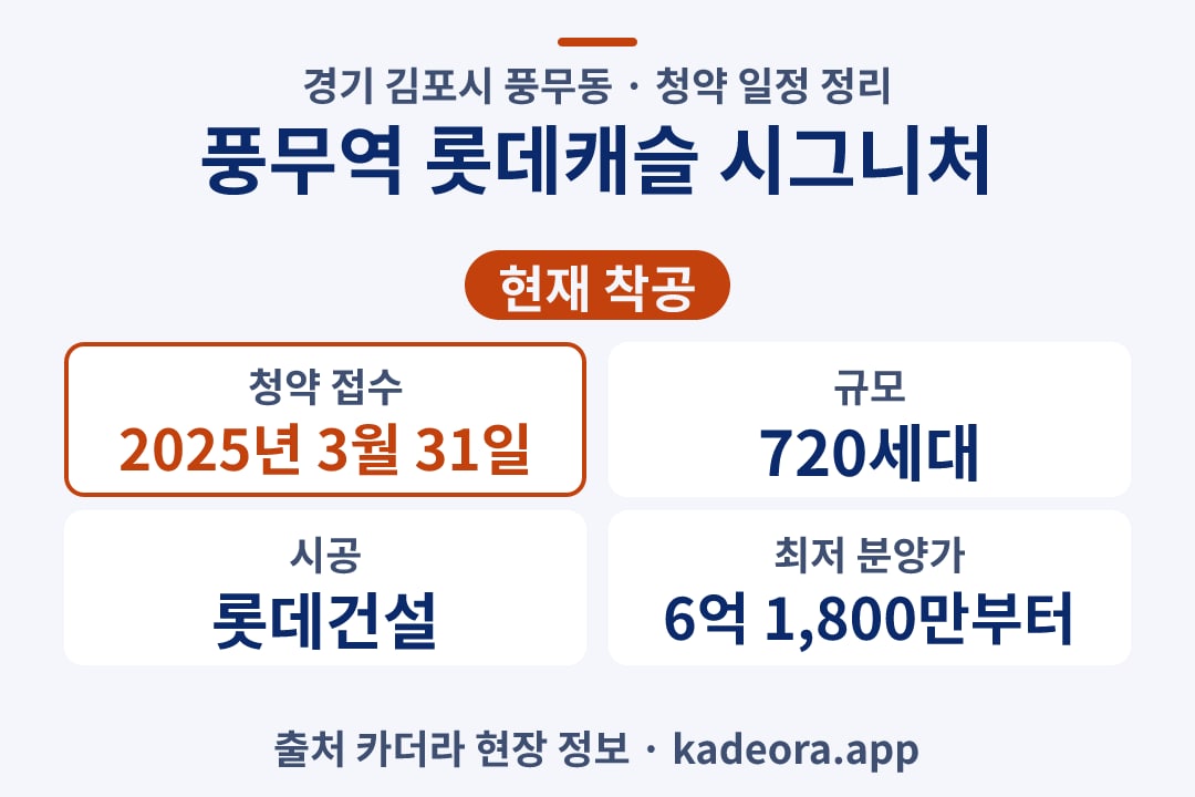 풍무역 롯데캐슬 시그니처 청약 단지 개요 카드