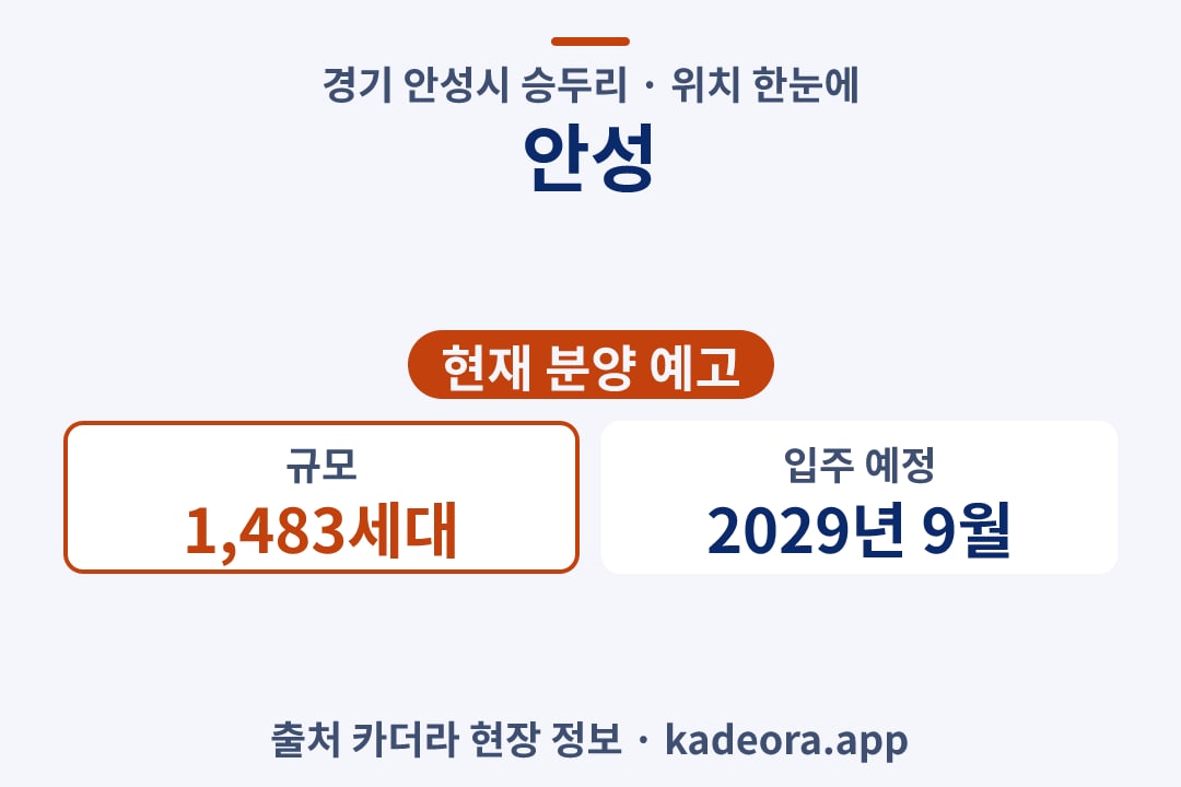 안성 위치 단지 개요 카드