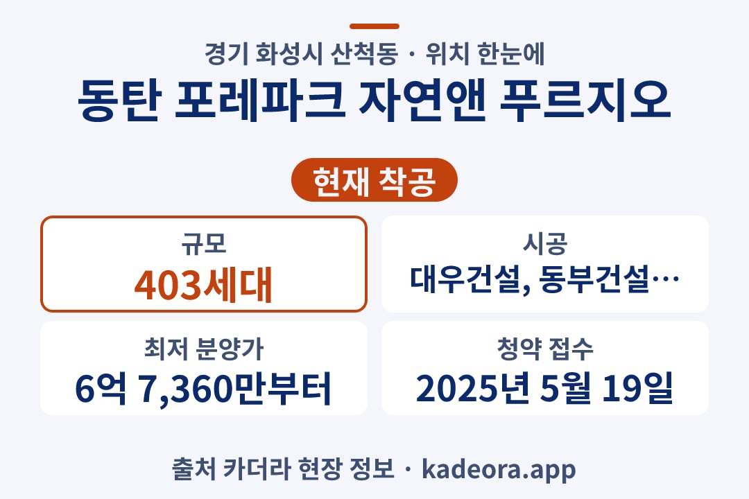 동탄 포레파크 자연앤 푸르지오 위치 단지 개요 카드