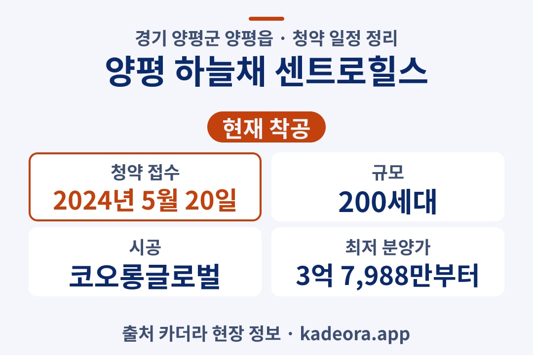 양평 하늘채 센트로힐스 청약 단지 개요 카드