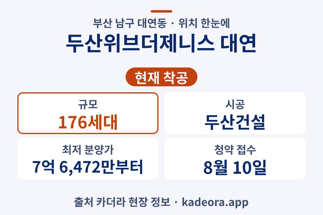 두산위브더제니스 대연 위치 단지 개요 카드