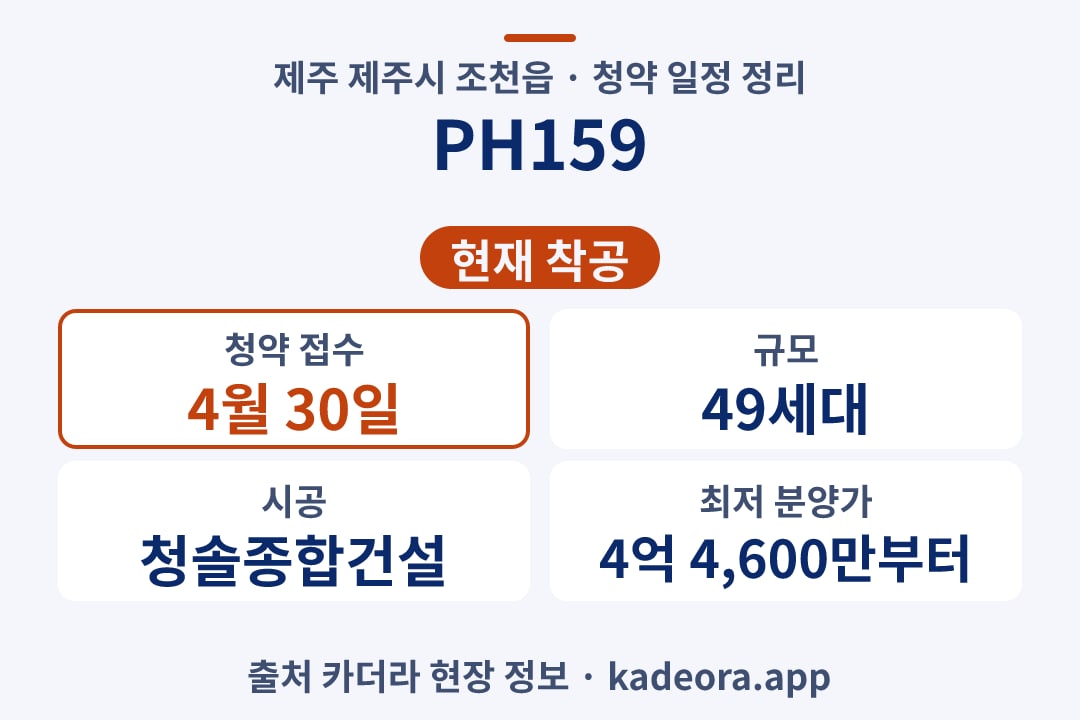 PH159 청약 단지 개요 카드