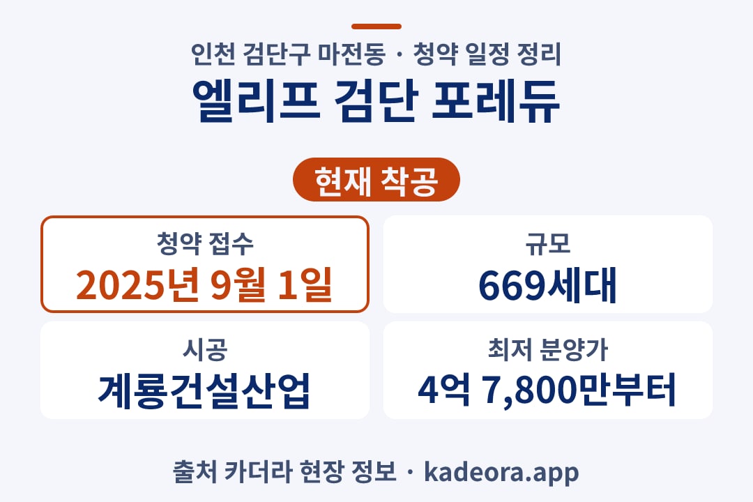 엘리프 검단 포레듀 청약 단지 개요 카드