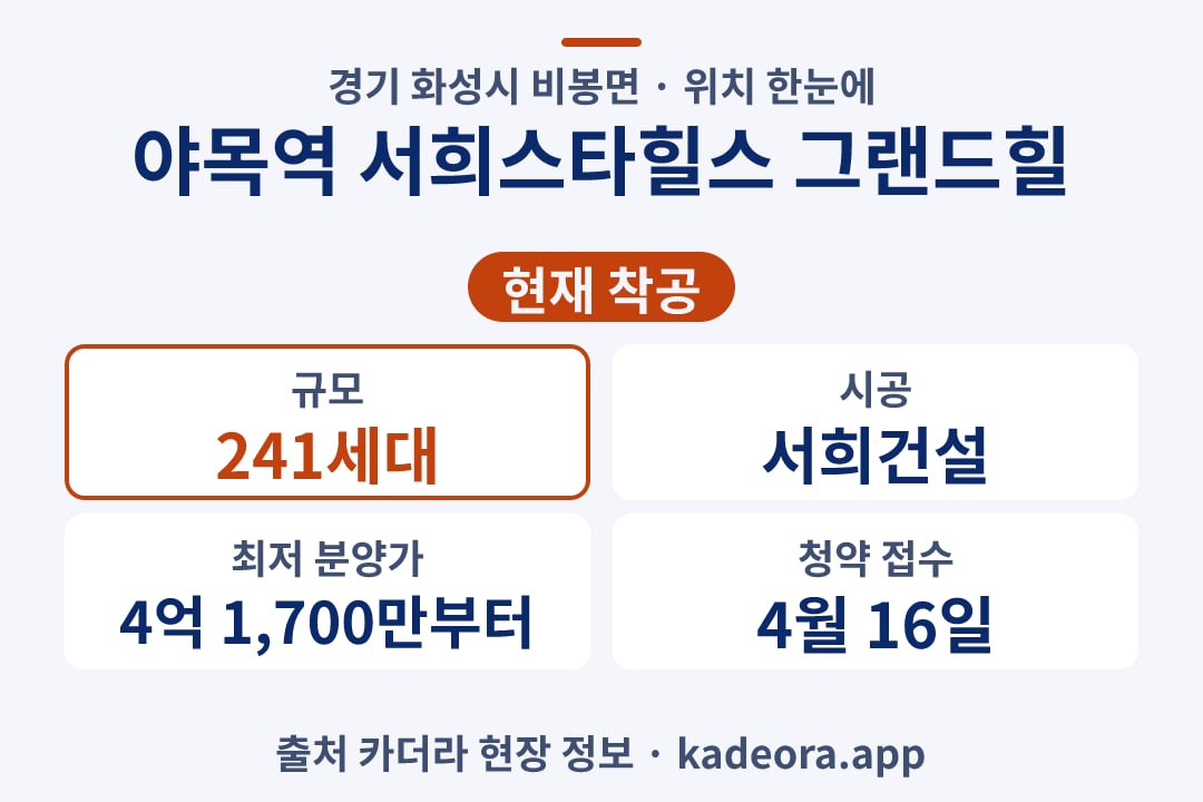 야목역 서희스타힐스 그랜드힐 위치 단지 개요 카드