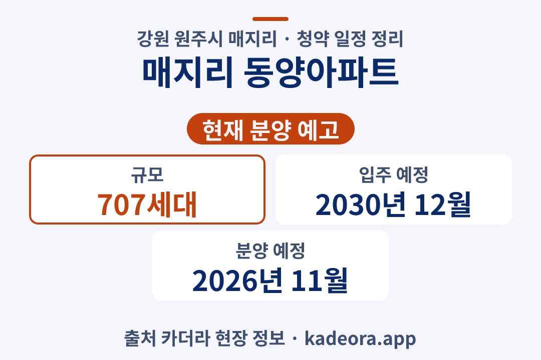 매지리 동양아파트 청약 단지 개요 카드
