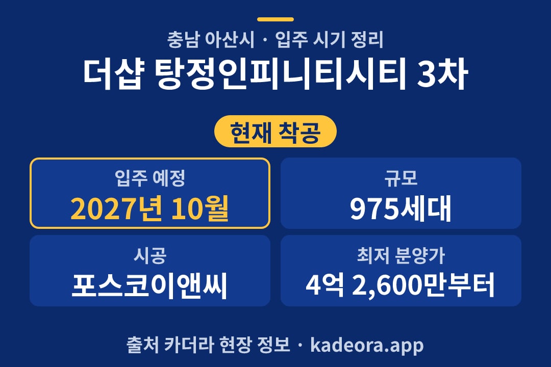 더샵 탕정인피니티시티 3차 입주 단지 개요 카드