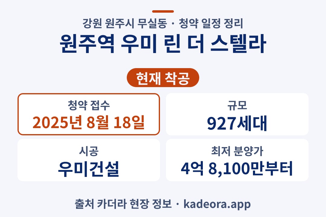원주역 우미 린 더 스텔라 청약 단지 개요 카드
