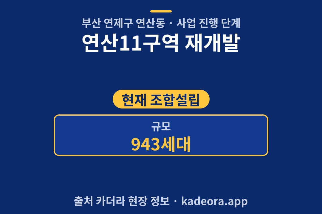 연산11구역 재개발 단지 개요 카드