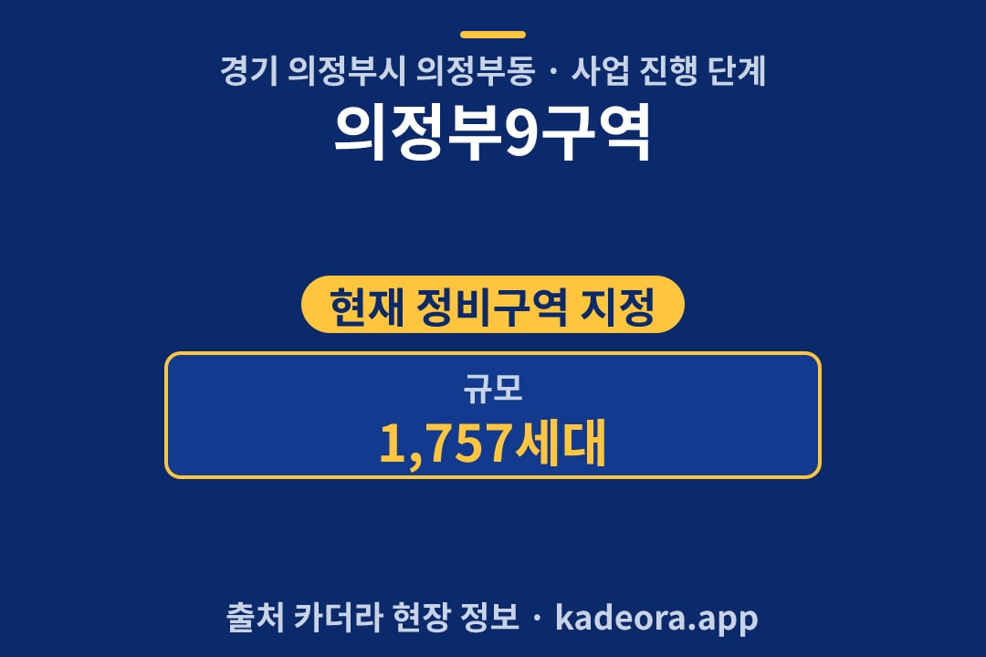 의정부9구역 재개발 단지 개요 카드
