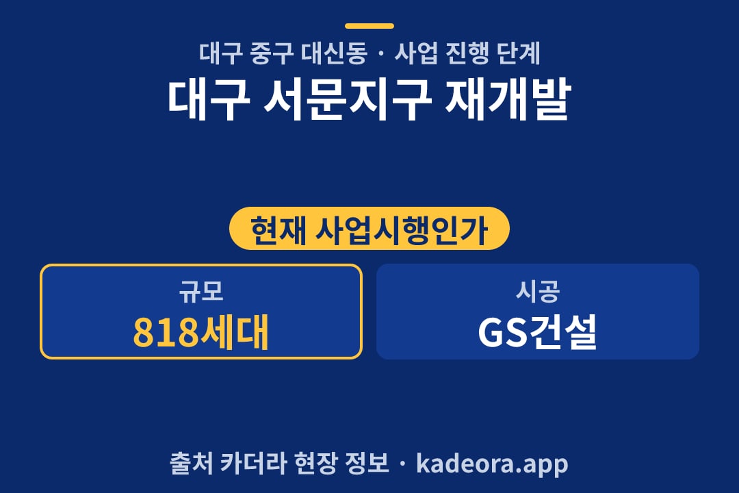 대구 서문지구 재개발 단지 개요 카드