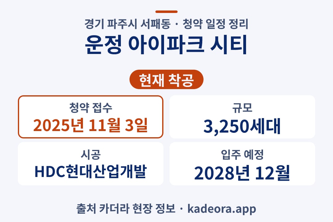 운정 아이파크 시티 청약 단지 개요 카드